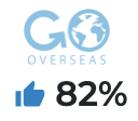 Go overseas Go Overseas